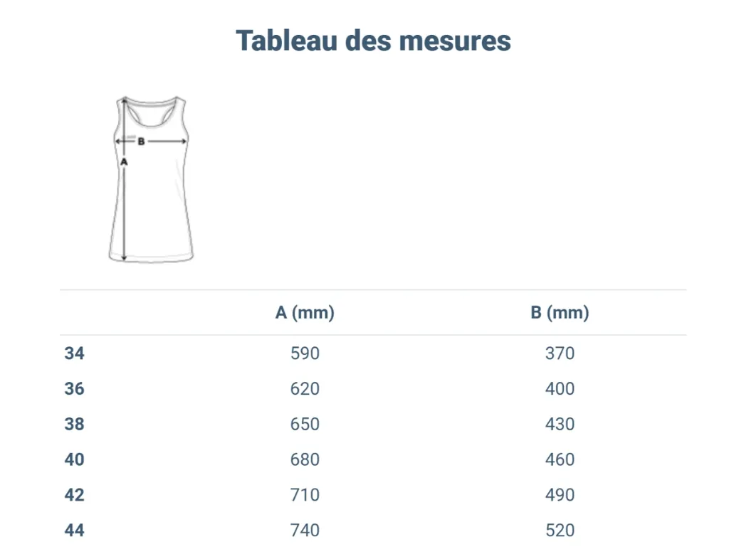 Mesure 3.webp